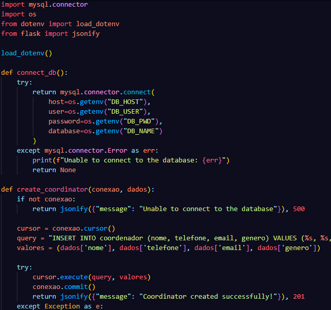 API Development & Security